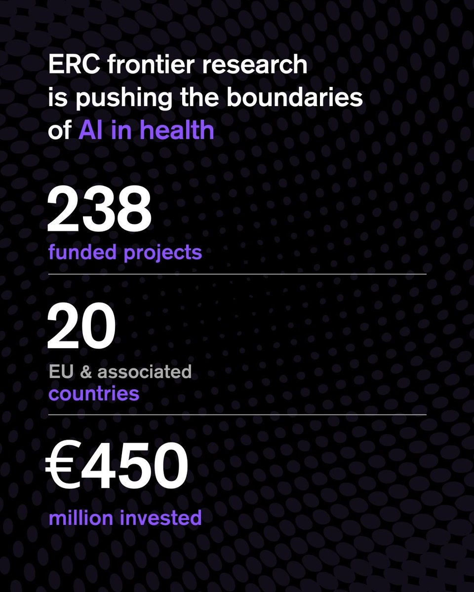 European Research Council (ERC) tweet media