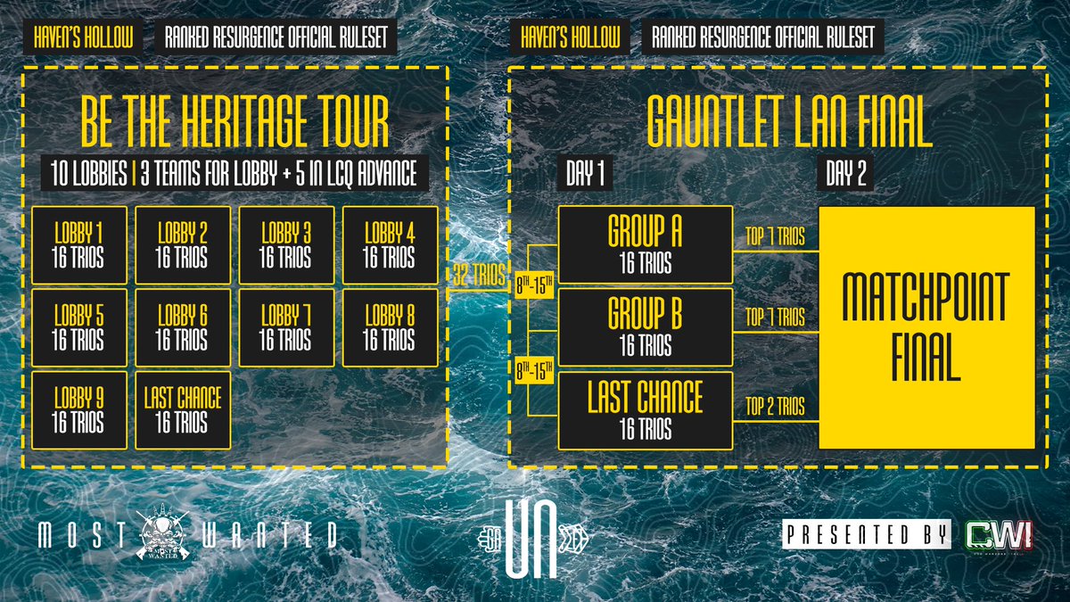 Most Wanted tweet media