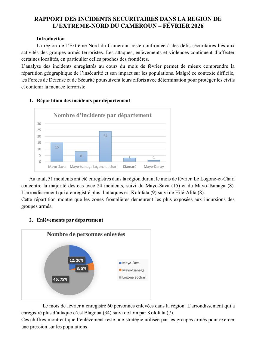 Guistei Silving Bo'es tweet media