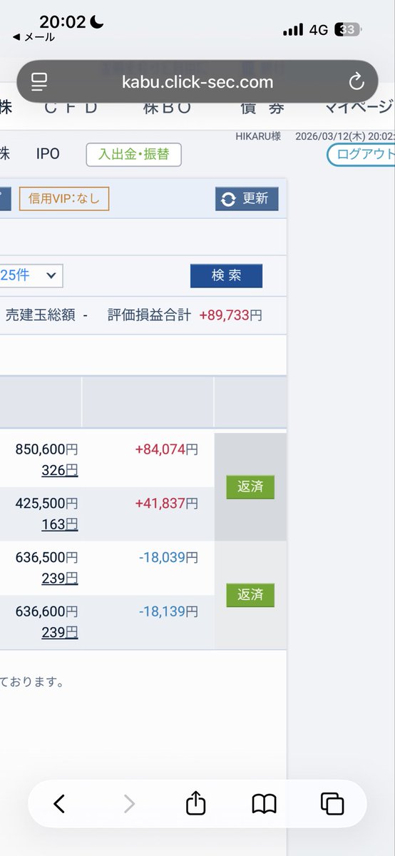 みつる@株・FX・CFD先物 tweet media