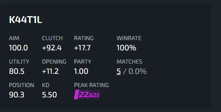 CS2 Kitchen tweet media