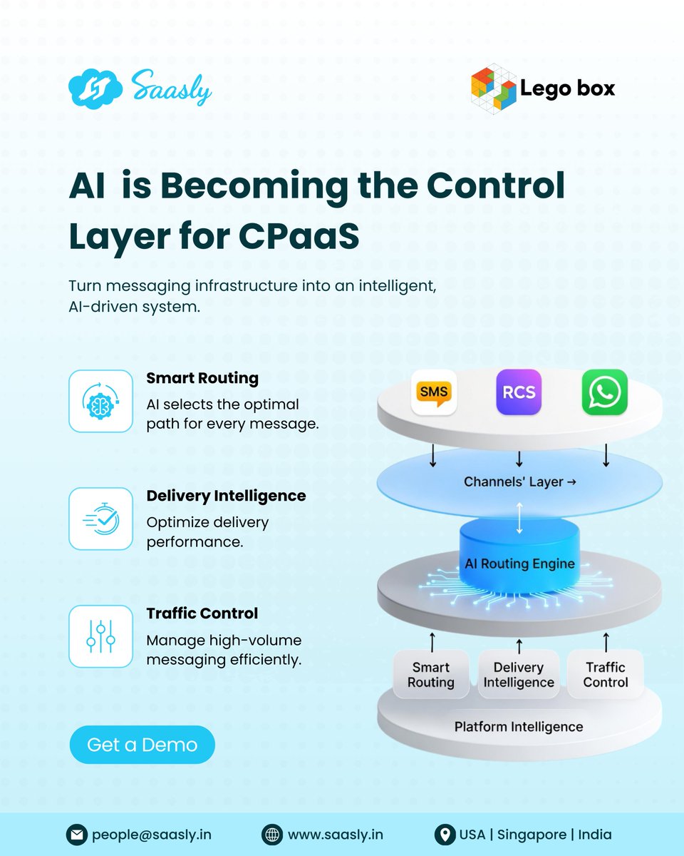 saasly_'s tweet image. 🤖 AI is becoming the intelligence behind modern CPaaS infrastructure.

Launch channels faster with AI-powered connectors and unified messaging. ⚡📩

Build smarter infrastructure—not more complexity.

🔍 Explore more

#CPaaS #AIInfrastructure #CloudCommunications #SaaS #Saasly
