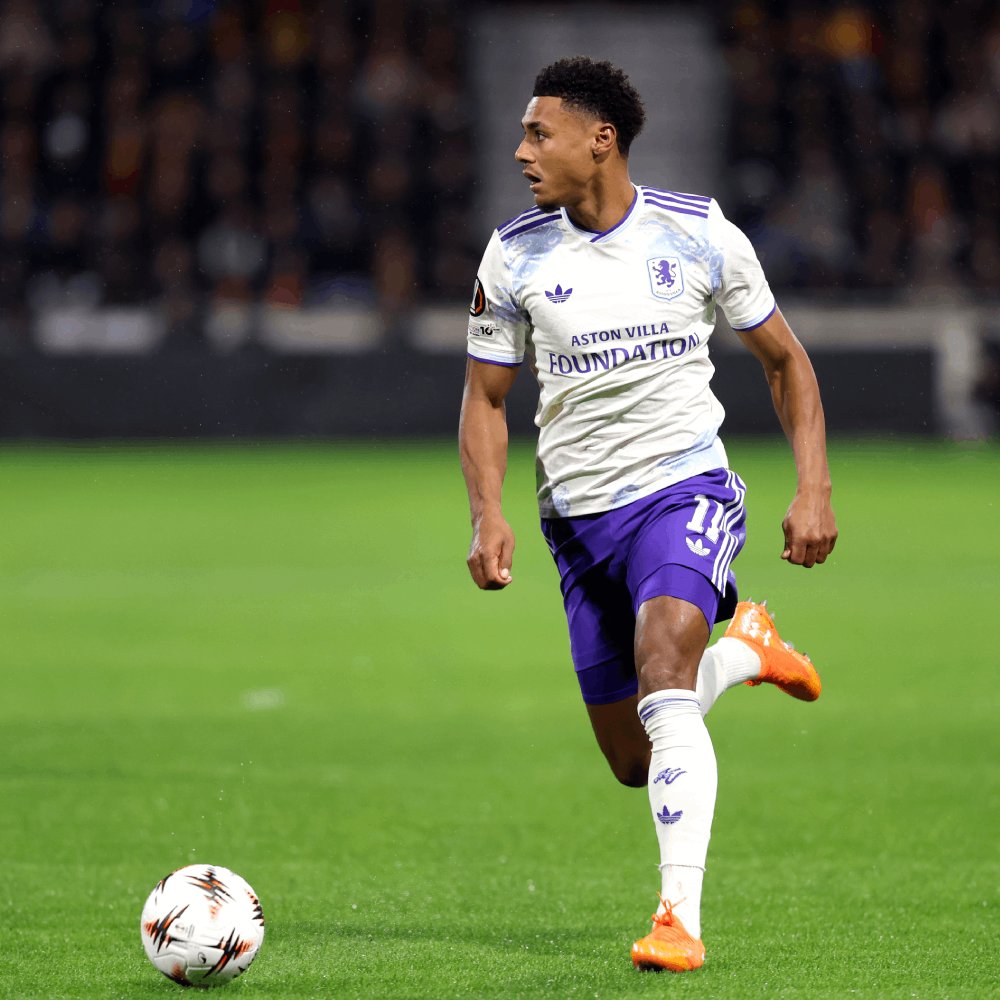 AVFC Online Store tweet media