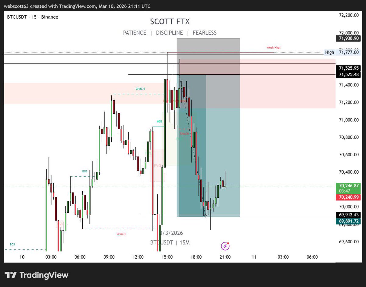 SCOTT WILSON 🥷 tweet media