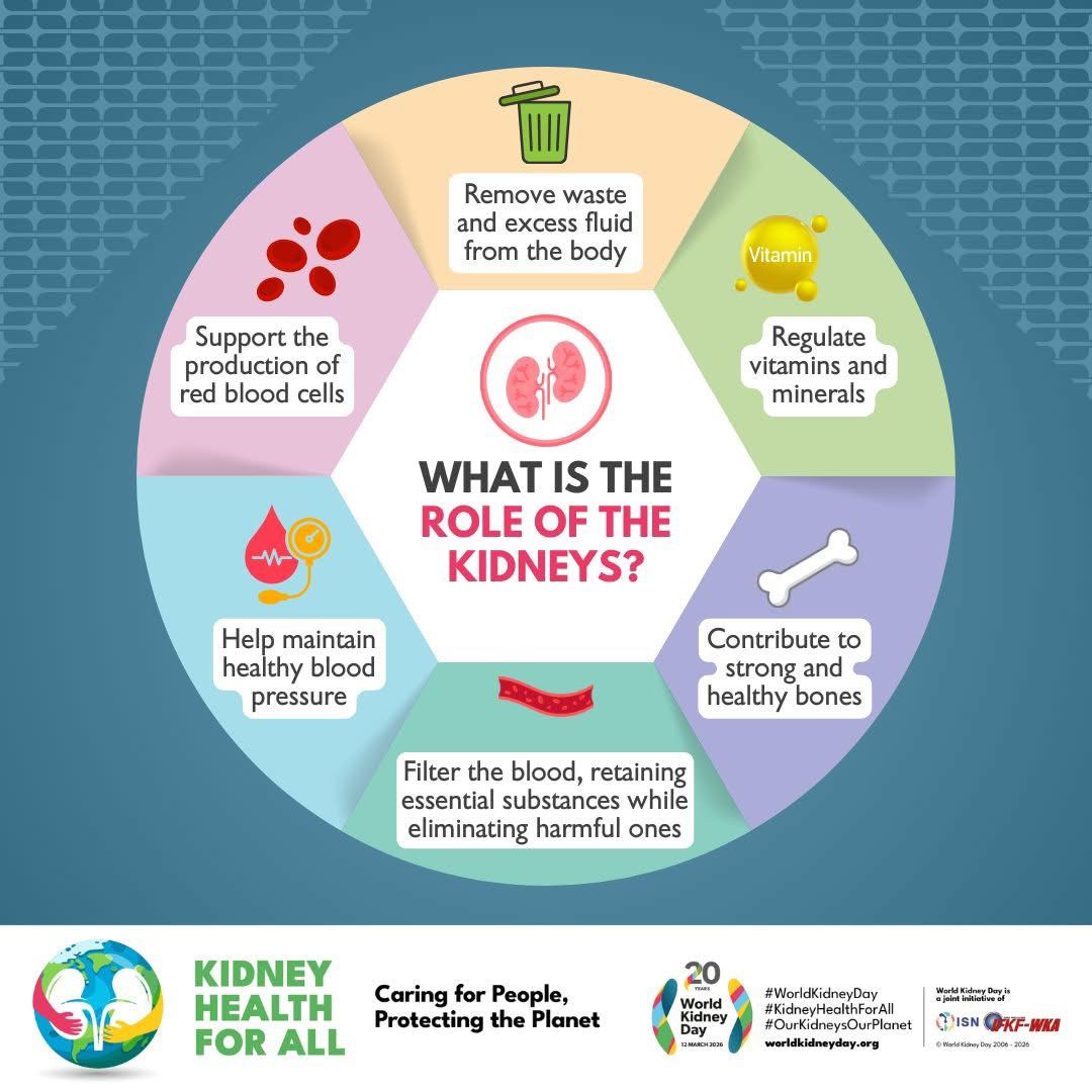 UR Public Health Students' Association tweet media