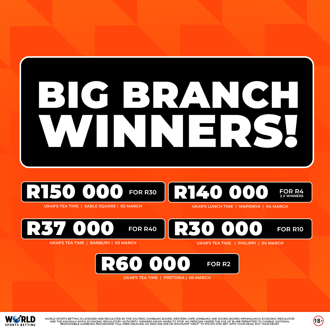 WorldSportsBet's tweet image. 👏 Congrats to this week’s WSB Branch Big Winners!

One lucky player turned R30 into R150,000 at Sable Square! 💰

Next big win could be yours… 

VISIT 👉 bit.ly/WSB-Branches

#WSB #BigWinners #BetWithTheBest