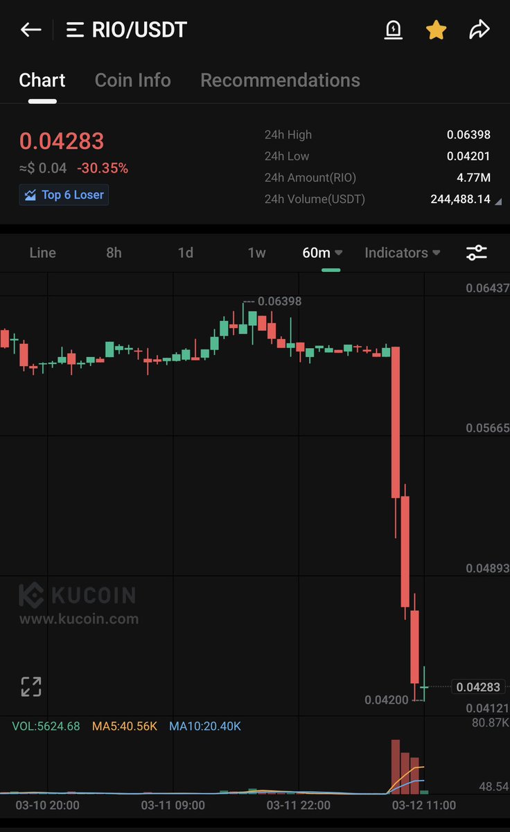 The Anon tweet media