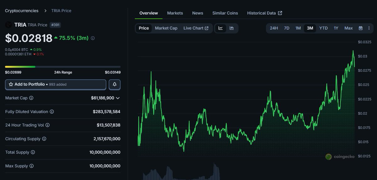Avalanche 🗻 tweet media