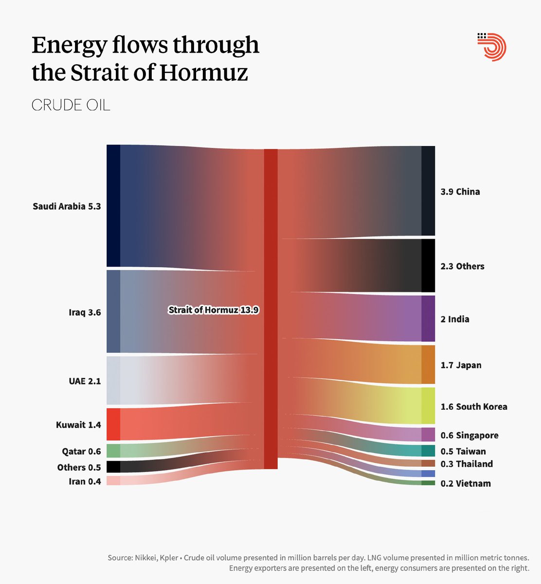 United States Studies Centre tweet media