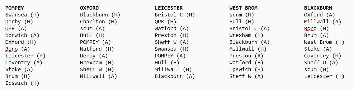 YellowArmy tweet media