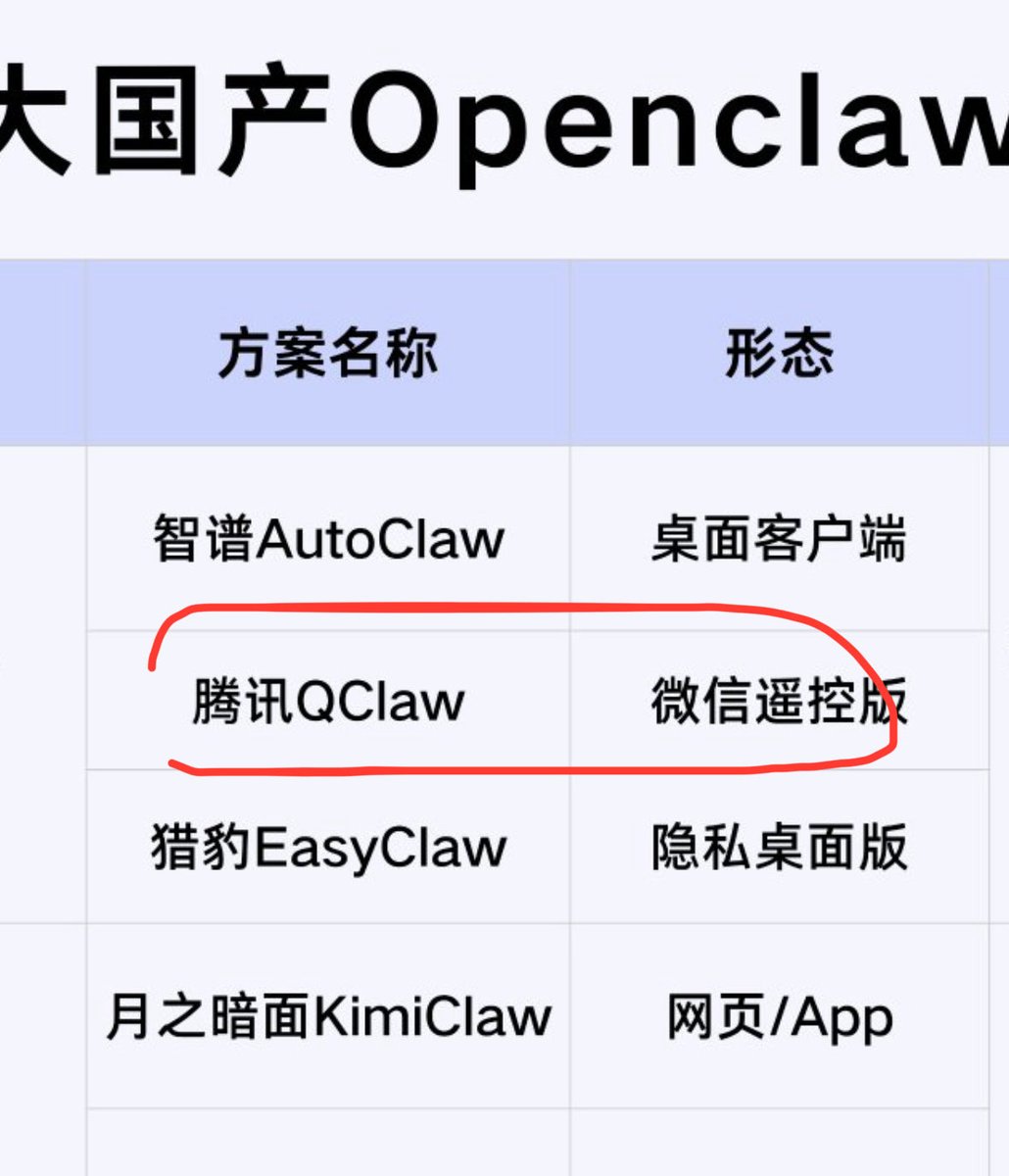 Cloverx tweet media