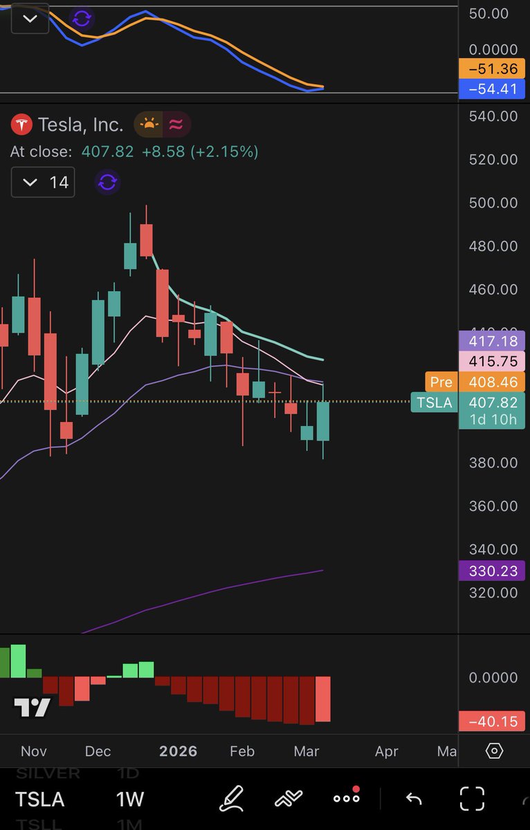 lord pretty flacko ⚔️ tweet media