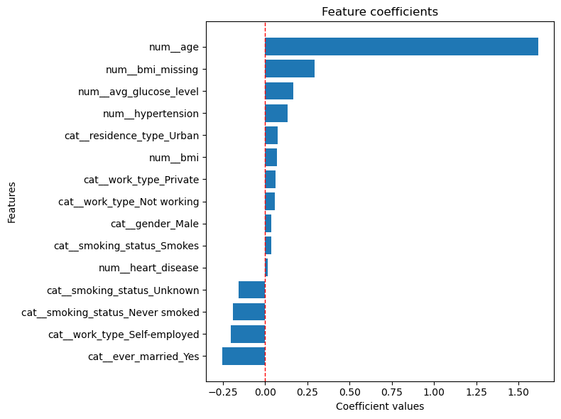 Káyọ̀dé Ajé tweet media
