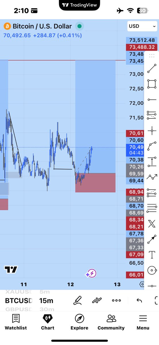 OLIVIA 🌻 tweet media