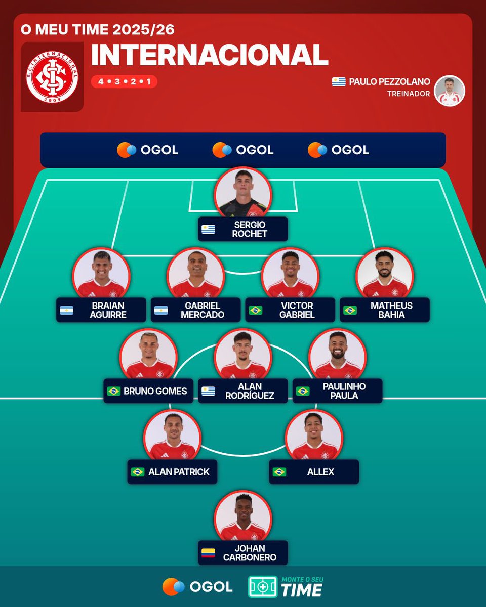 Rafael Ribeiro tweet media