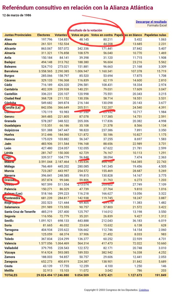 Outra Galicia tweet media