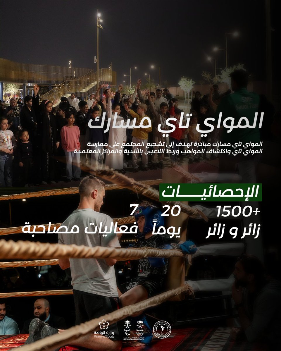 الاتحاد السعودي للملاكمة التايلندية tweet media