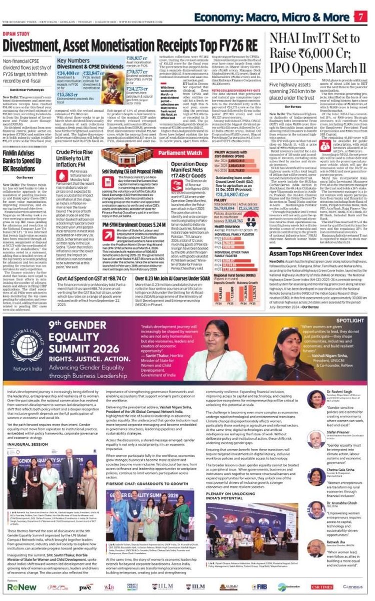 UN Global Compact Network India 🇮🇳 tweet media