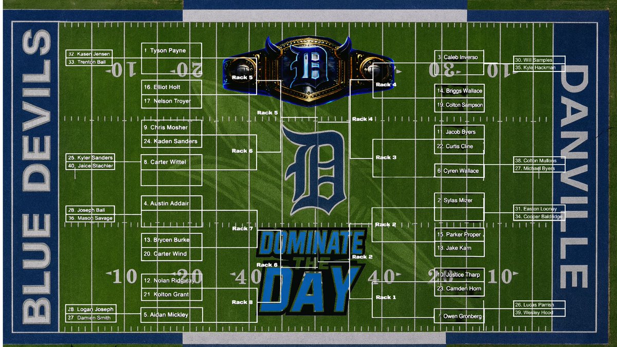 Danville Football tweet media