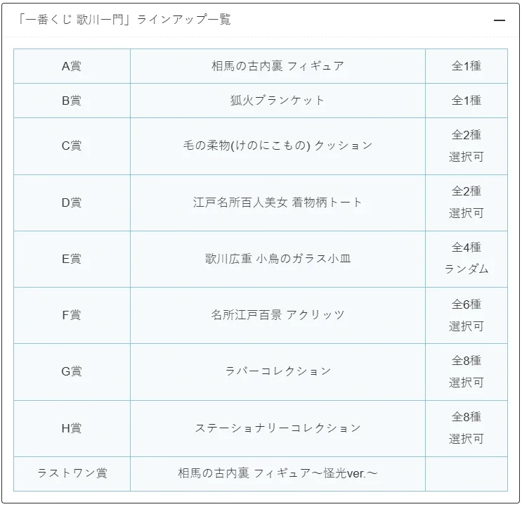 コンビニチェッカー on X: 