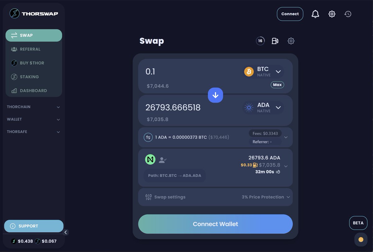 THORSwap ⚡ #BetterThanCEX tweet media