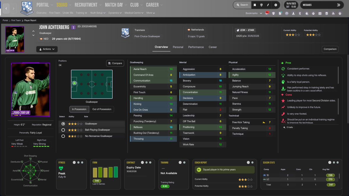 MrTini23 tweet media