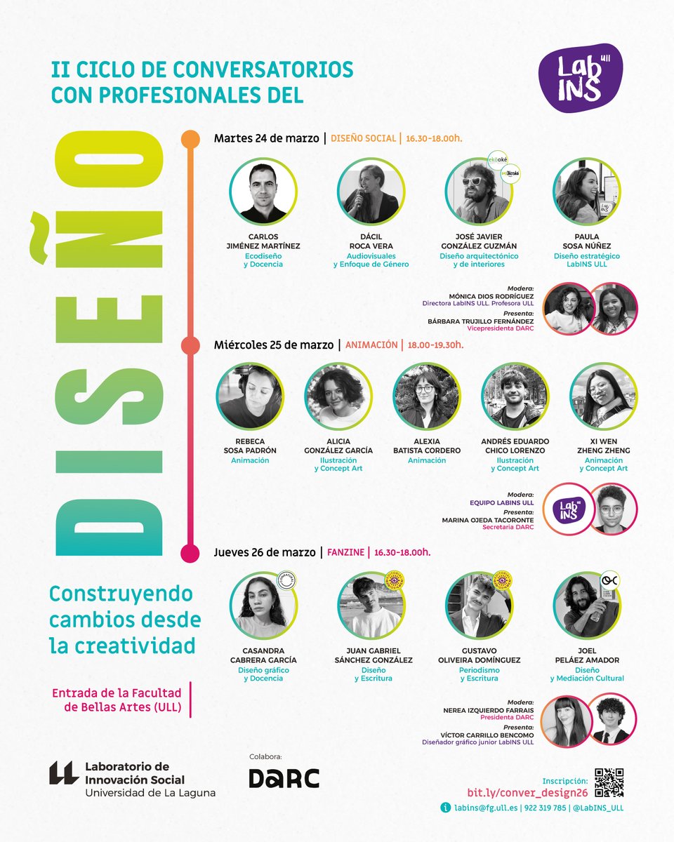 Laboratorio de Innovación Social de la ULL tweet media