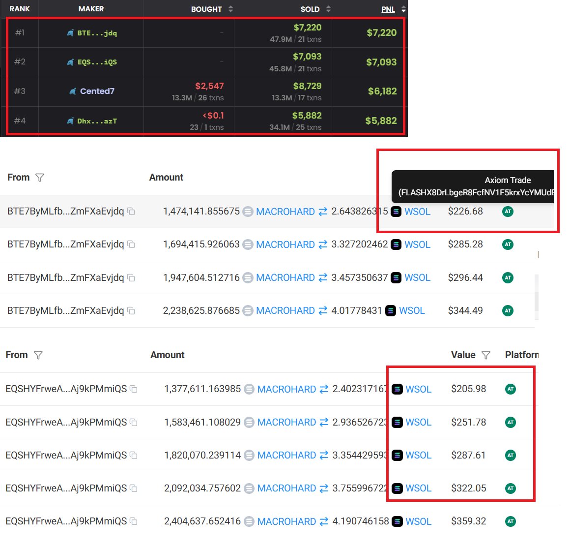 Crypto Analyst tweet media