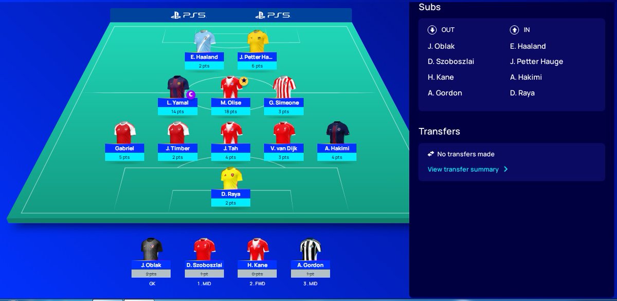 Fantasy Manager Fans 🇮🇩 tweet media