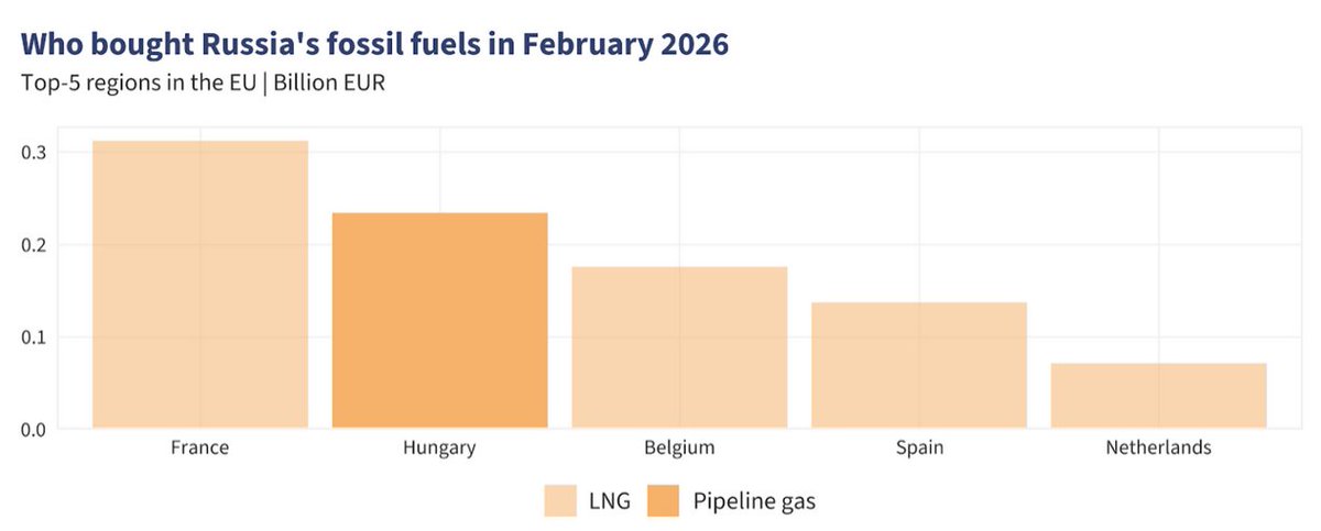 Xavier Tytelman tweet media