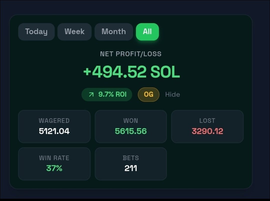 Peace 🕊 tweet media