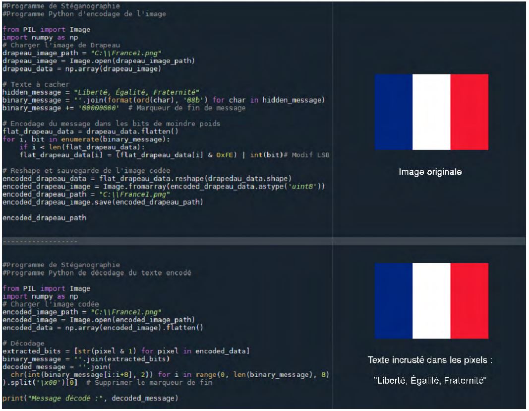 Enseigner les STI avec le numérique tweet media