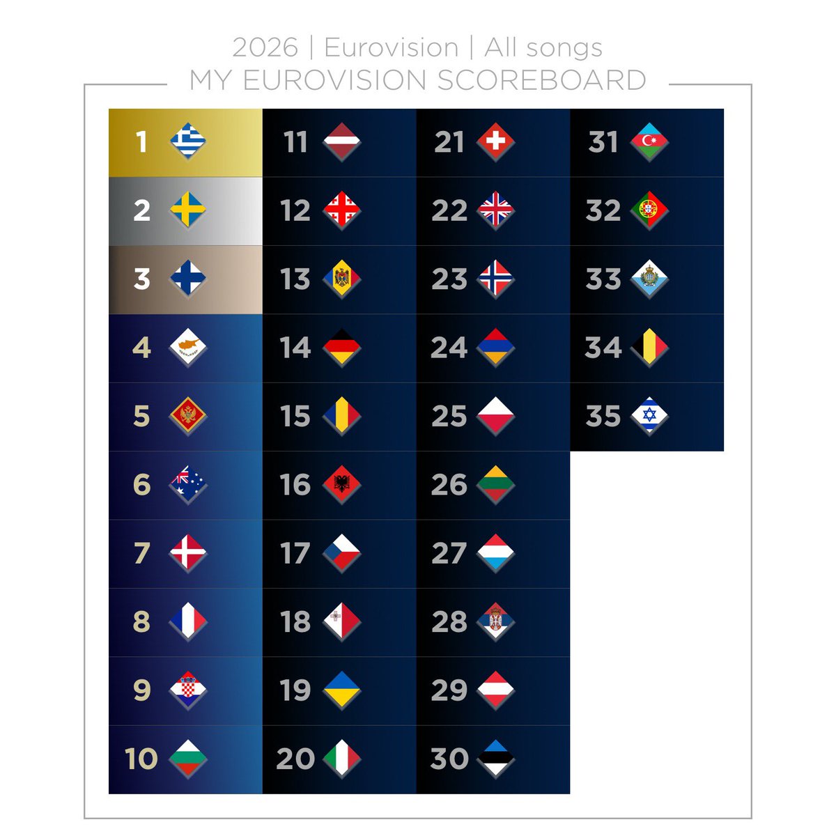 sebastian 🇵🇸| FERTO🇬🇷🇨🇾🇲🇪 tweet media