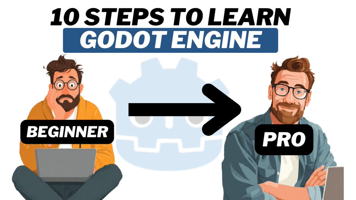 Visual Coding Hub tweet media