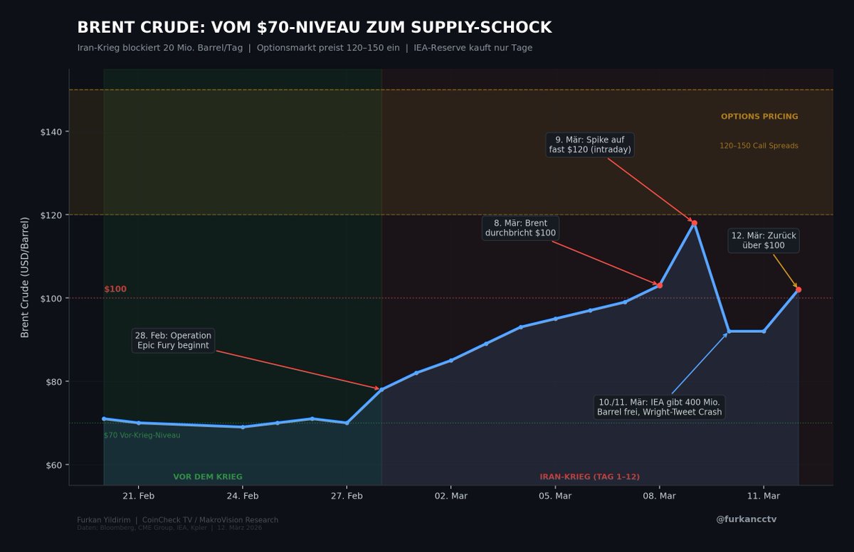 Furkan Yildirim tweet media