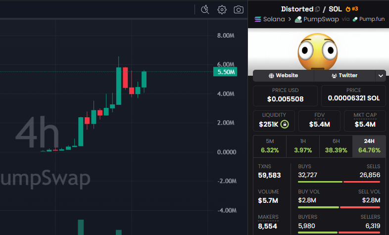 David Crypto Scam Hunter tweet media