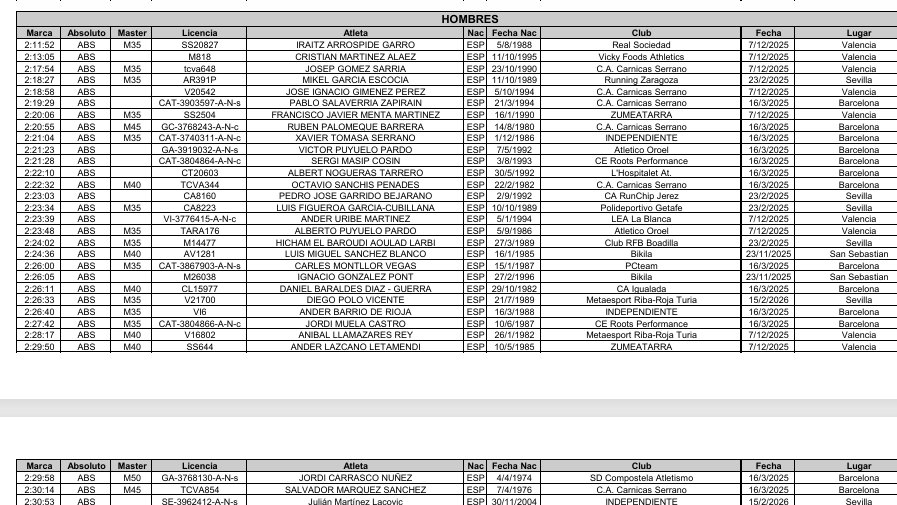 Lorenzo Nesi tweet media