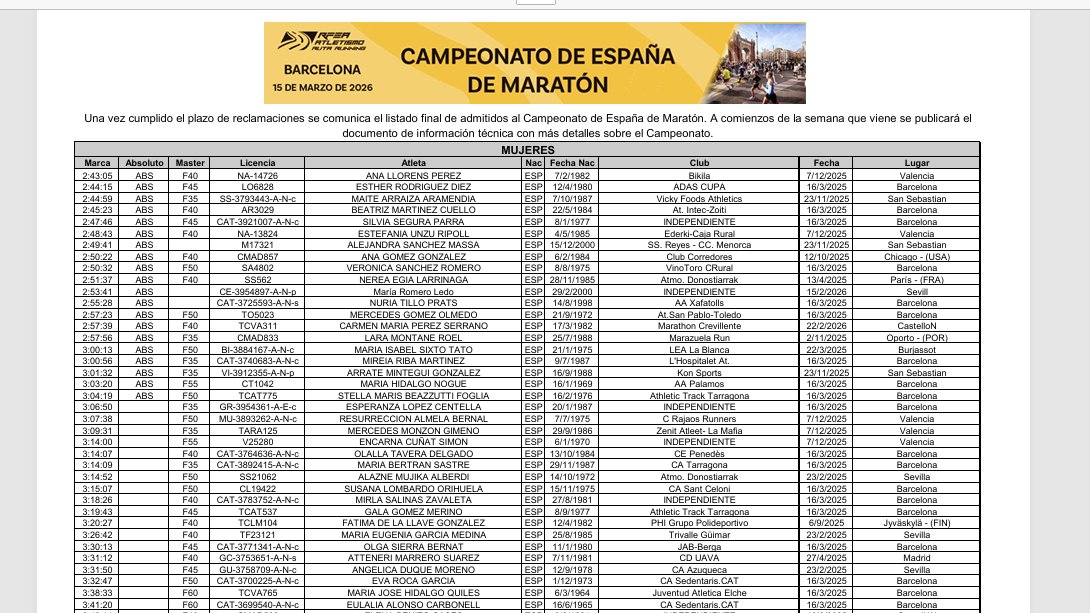 Lorenzo Nesi tweet media