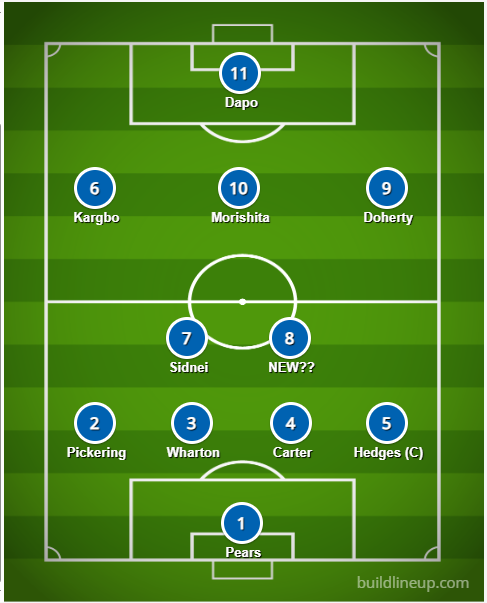 @Roverseas tweet media