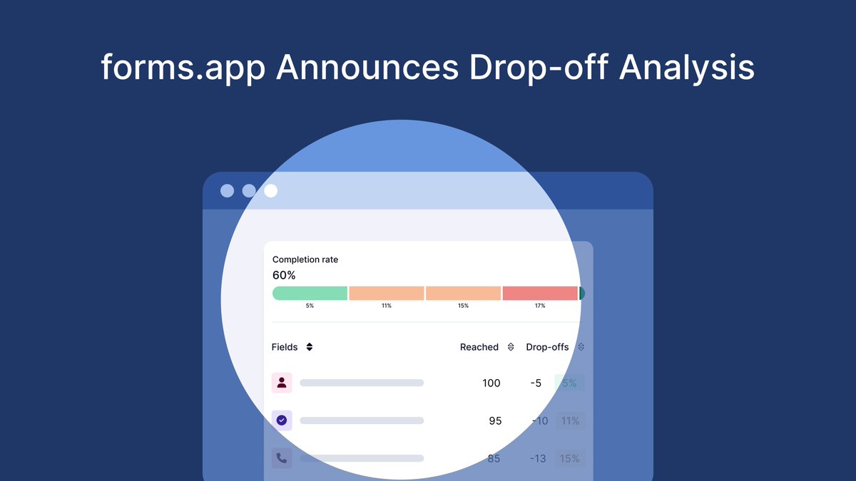 forms.app tweet media
