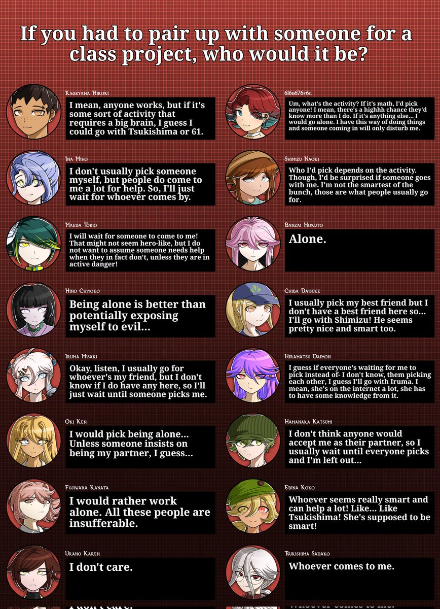 Danganronpa: Seasick in the Head tweet media