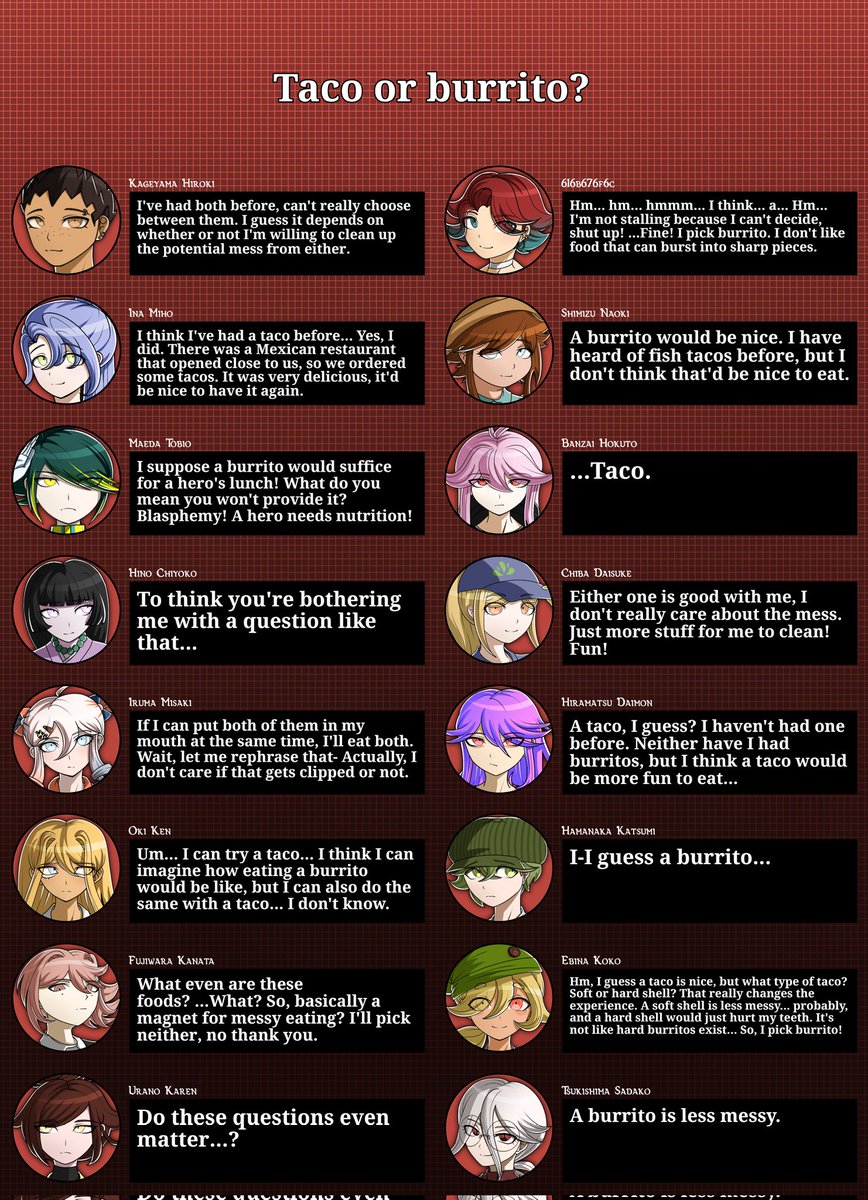 Danganronpa: Seasick in the Head tweet media