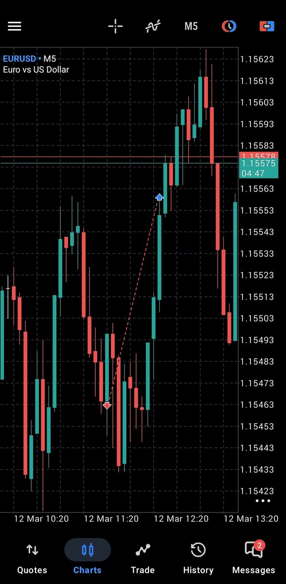 Yoncapital tweet media