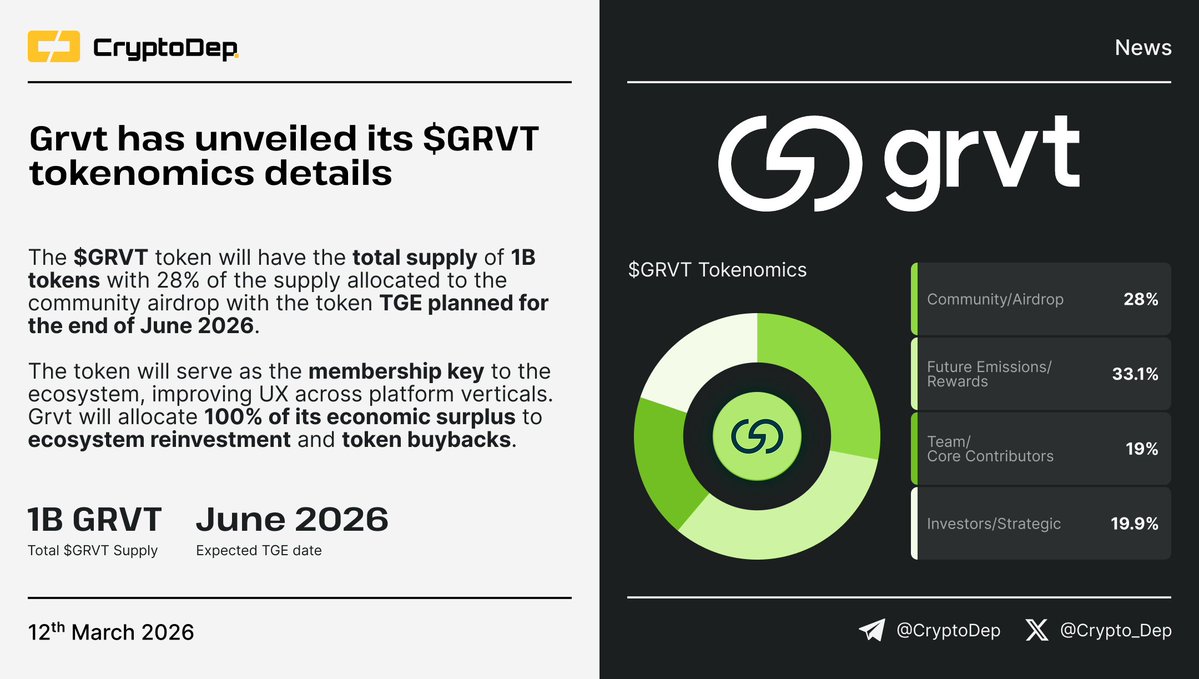 CryptoDep tweet media