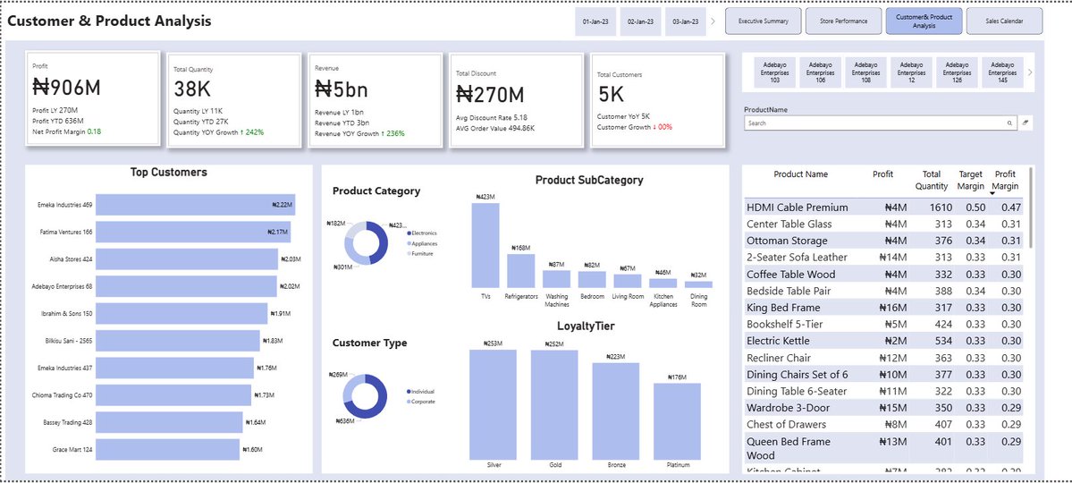 Pleasure ❤ tweet media
