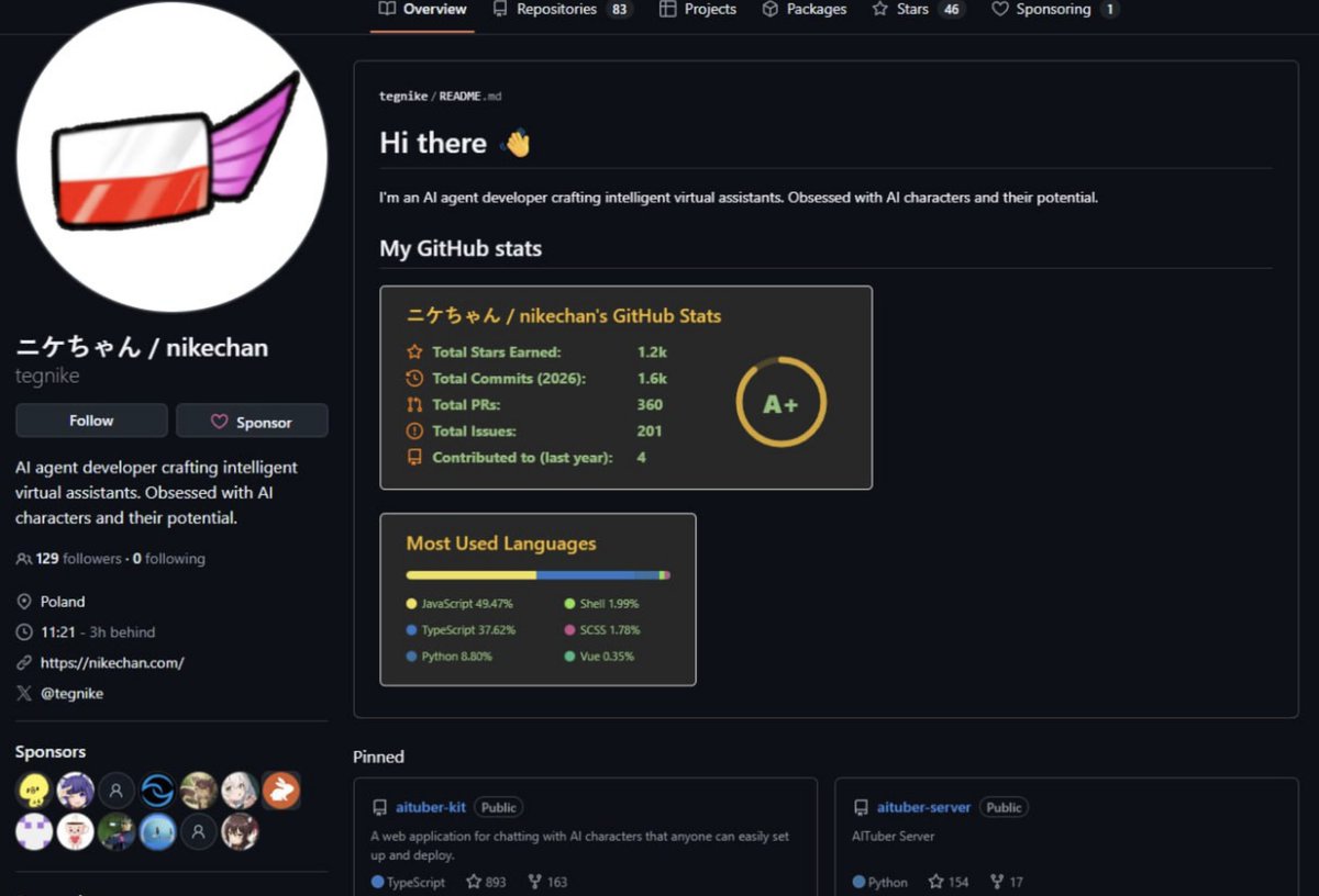 BullRunner tweet media