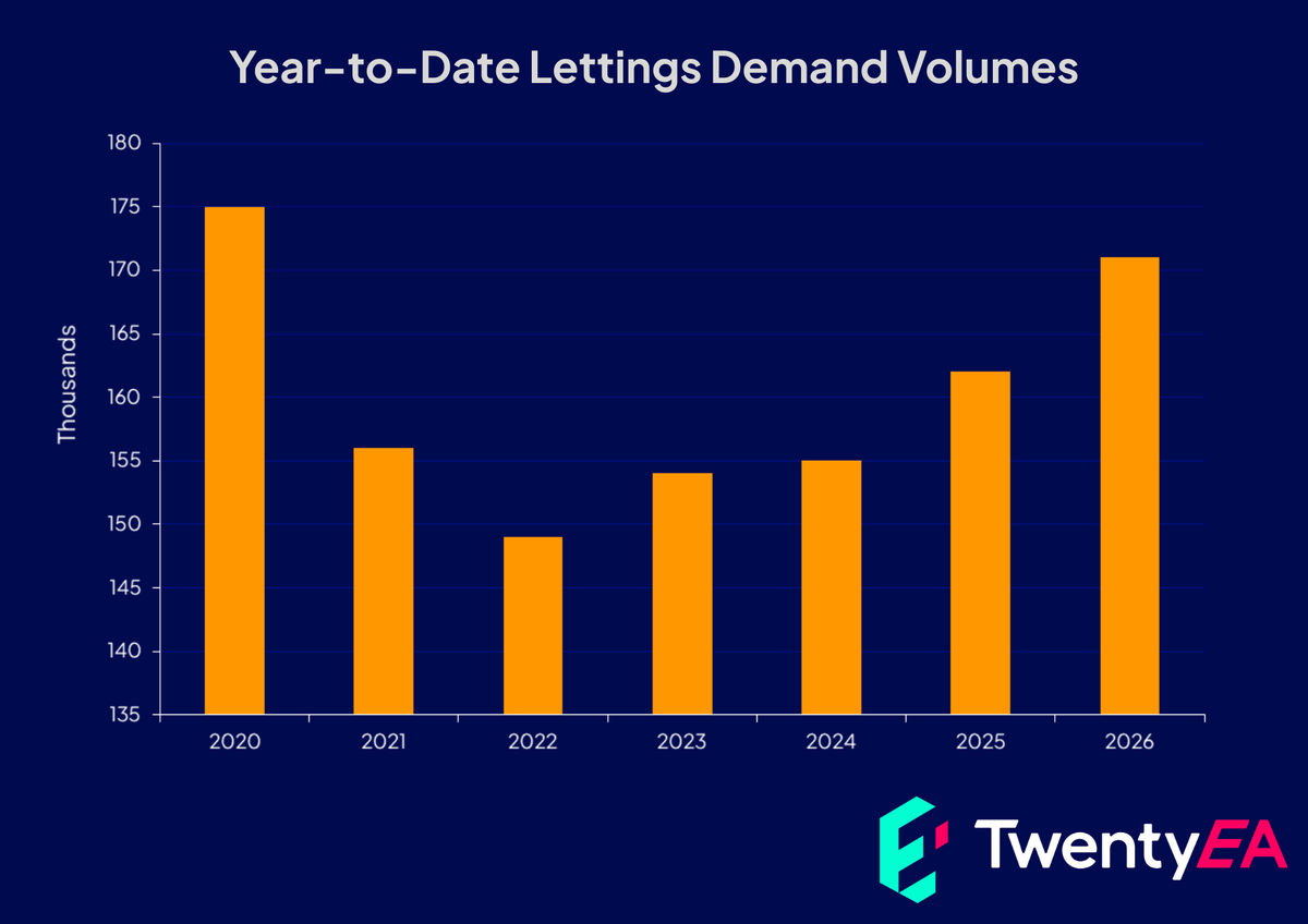 TwentyEA tweet media