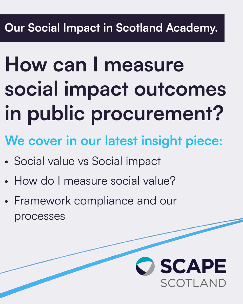 SCAPE Scotland tweet media