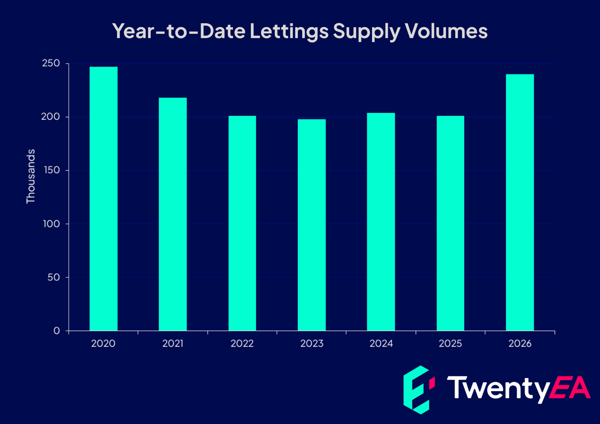 TwentyEA tweet media