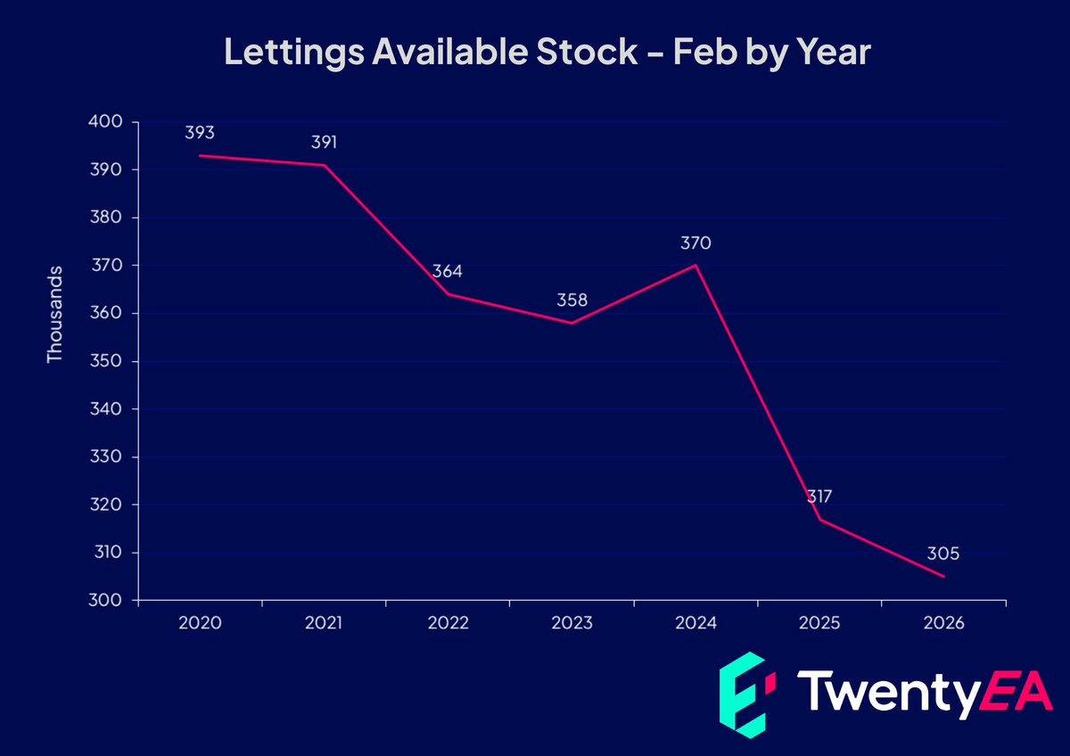 TwentyEA tweet media